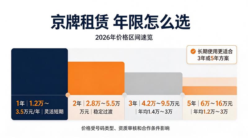 北京小牛京牌专家团队合影